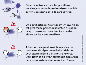 CORONAVIRUS 2