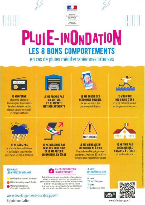 Liste des comportements à adopter en cas d'intempérie pluie inondation.