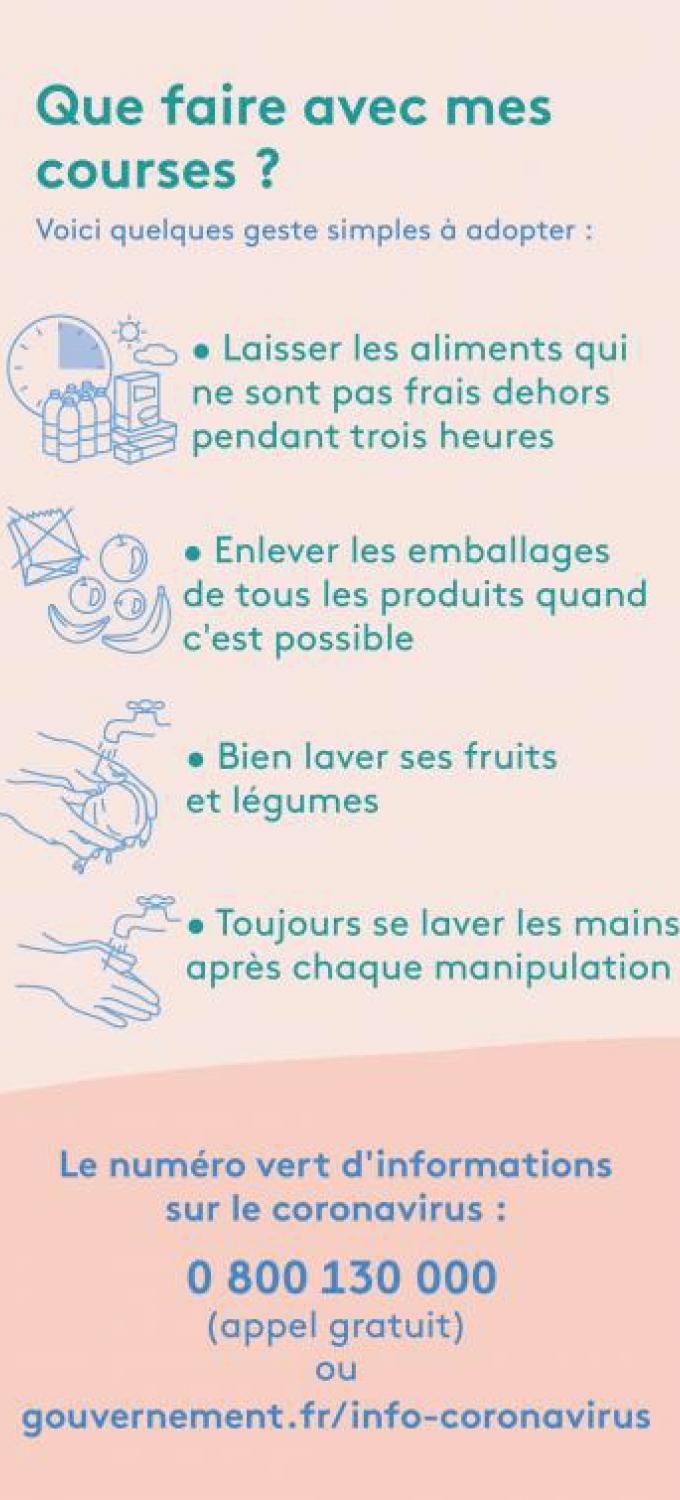 COVID-19 COURSES