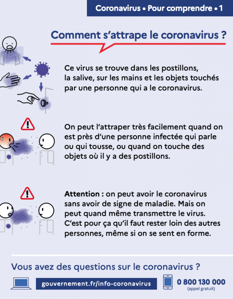 CORONAVIRUS 2