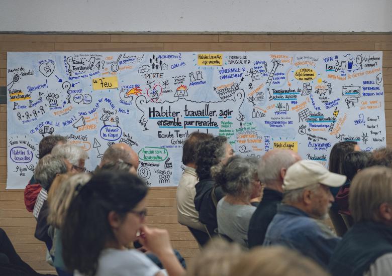 Les réflexions issues des écoutes territoriales ont été réunies sous la forme d'un nuage de mots-clés.
